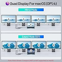 Selore&S-Global USB C Docking Station 13-in-1 — image 5