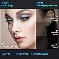 JIFAR H6 4K Projector — image 2