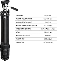 Vortex Optics Summit Carbon II Tripod Kit — image 3