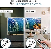 BovBox WL-900S Wireless HDMI Transmitter and Receiver — image 7