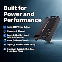 Power Acoustik RZ4-1200D 4-Channel Car Audio Amplifier — image 3