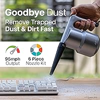 IT Dusters AirTec Ultra Electric Air Duster Type 3 — image 2