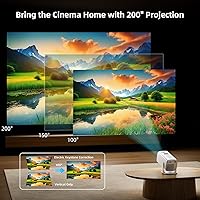 Sainyer Q100 Mini Projector — image 6