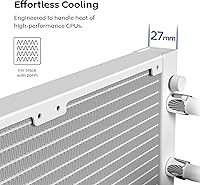 Montech HyperFlow Silent 360 — image 4