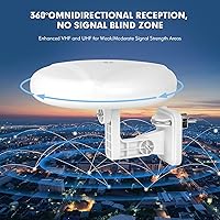 1byone Outdoor TV Antenna 360° Omni-Directional — image 3