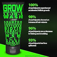 BBS BEST BEARD STUFF GROW Hair & Beard Wash 11-in-1 — image 4