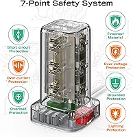 SMALLRT Tower Surge Protector Power Strip with 12 Outlets and USB-C — image 4