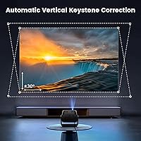 PUTRIMS S28 Mini Projector — image 5