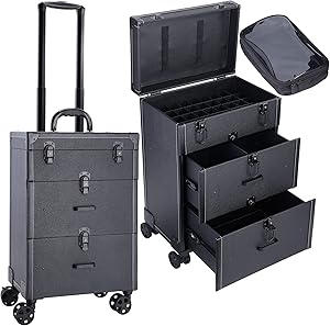 Frenessa Rolling Nail Case Review