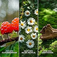 Marc Jacobs Daisy Love Eau de Toilette 0.33 oz — image 3