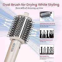 Fentgo 1400W Hair Dryer Brush — image 5