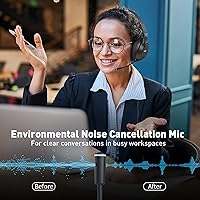 COOSII SGH300-07 Wireless Bluetooth Headset — image 4