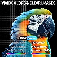 Nonete NT30 Projector — image 9