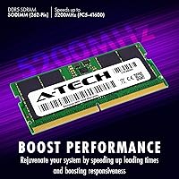 A-Tech 128GB DDR5 5200MHz SODIMM Laptop RAM — image 2