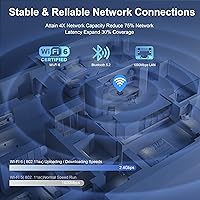 Beelink Mini S13 Pro N150, 16GB RAM, 500GB SSD — image 6