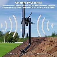 Antennas Direct ClearStream 2MAX TV Antenna — image 3