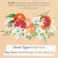 Tocca Wonders Mini Women's Perfume Deluxe Set of 6 - 5mL Each — image 5