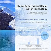 CHANDO Himalaya 2-Step Niacinamide Brightening Ampoule Mask 1.5mL + 33mL (5 PCS) — image 5