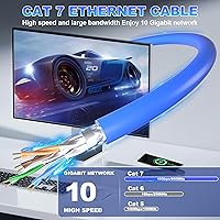 MEIPEK Cat 7 Outdoor Ethernet Cable 200ft — image 4