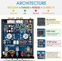 Douk Audio P1 Vacuum Tube Bluetooth Preamplifier — image 7