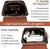 HuaChen M80 Brown Leather Backpack — image 4