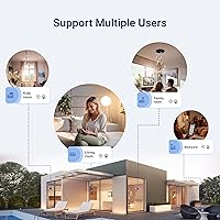 Juke Audio Juke-6 6-Zone Audio Amplifier — image 4