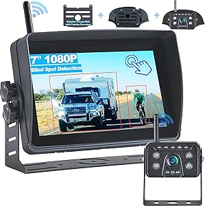 Venluna Wireless RV Backup Camera System Review
