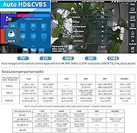 Rsrteng IPC-9800ADHS Pro CCTV Camera Tester — image 4