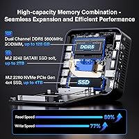 GEEKOM GT2 Mega Ai Mini PC — image 7