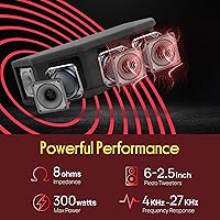 Pyle Pro PAHT6 6-Way DJ Speaker System — image 3