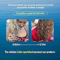 TRIHARD Chlorine Defense Swim Shampoo and Conditioner Combo — image 3