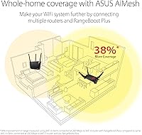 ASUS ROG Rapture GT-AX6000 WiFi 6 Gaming Router — image 3