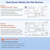 Closs 4-Port Gigabit PoE Splitter — image 2