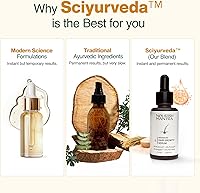 Nourish Mantra Advanced Hair Growth Serum 50ml — image 7