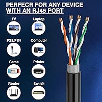 UltraPoE Outdoor Direct Burial Cat5e Ethernet Cable 1000ft — image 6