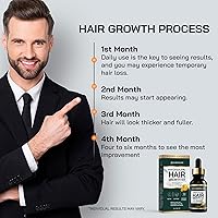 Jardient Minoxidil and Biotin Hair Growth Oil, 1 Fl Oz — image 7