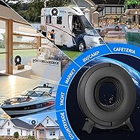 fuioopasz Digital TV Antenna AN-4006 — image 7