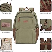 Tzowla Canvas Laptop Backpack 15.6″ — image 4