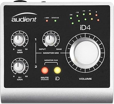 Audient iD4 USB Audio Interface