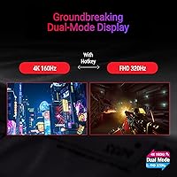 ASUS ROG Strix XG27UCG-W 27-inch 4K HDR Gaming Monitor — image 4