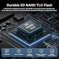 RONGSHU RP7000 2TB NVMe SSD — image 4