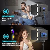 Unicucp U-VL13A LED Video Light Panel — image 2