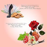 Carolina Herrera Good Girl Perfume Mini Splash Set 4 Pc — image 5