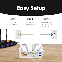 Hitron CODA DOCSIS 3.1 Cable Modem — image 4