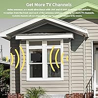 Mohu Leaf Plus Amplified Indoor TV Antenna — image 6