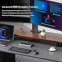 Minisopuru MK808M-US Dual Monitor KVM Switch Docking Station — image 3