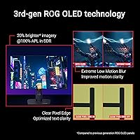 ASUS ROG Strix XG27AQDMG 27″ OLED — image 3