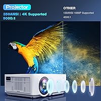PANSEBA QK06 Native 1080P Projector — image 3