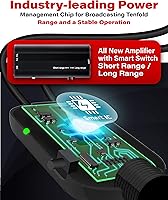 Gesobyte TV Antenna GSB23-250 — image 3