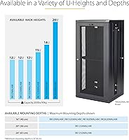 StarTech 12U Wall-Mount Server Rack Cabinet — image 5
